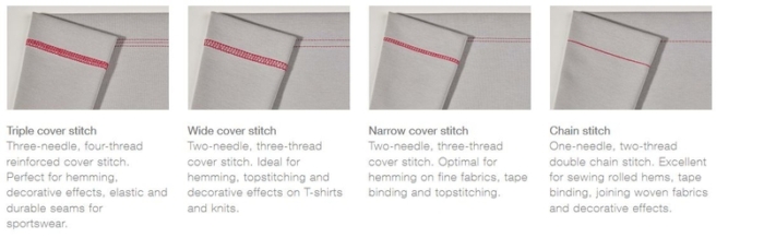 Brother CV3440 Coverstitch Machine