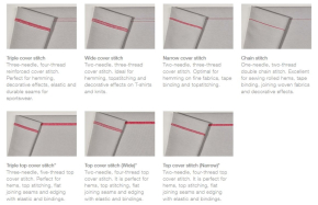 Brother CV3550 Coverstitch Display Model