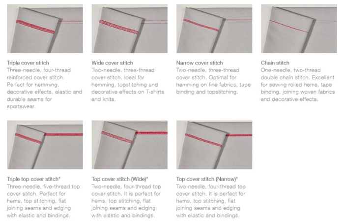 Brother CV3550 Coverstitch Display Model