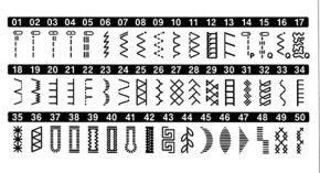 Brother Innov-Is A50 Sewing and Quilting Machine