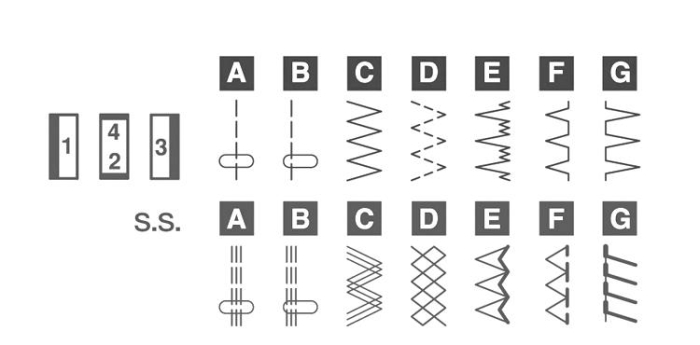 Janome 224A Sewing Machine