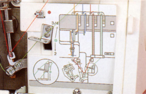 Janome 6234XL 2,3 & 4 Thread Overlocker