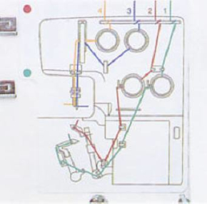 Janome 9300DX 3 & 4 Thread Overlocker