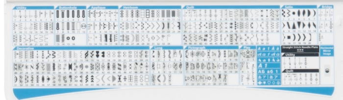 Janome Atelier 9 Sewing and Embroidery Machine