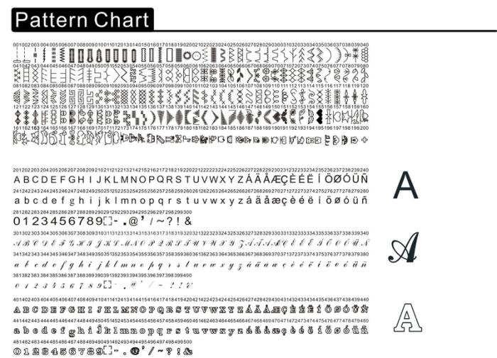 Novum Pro Q500 Long Arm Computerised Sewing Machine Demonstration Model
